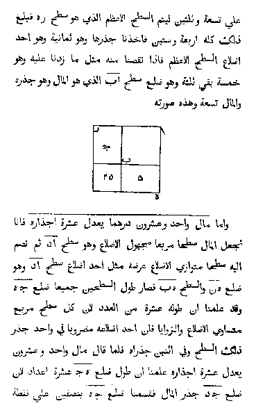 En side fra Muhammad al-Khwarizmis bog al-Kitāb al-mukhtaṣar fī ḥisāb al-jabr wa-l-muqābala